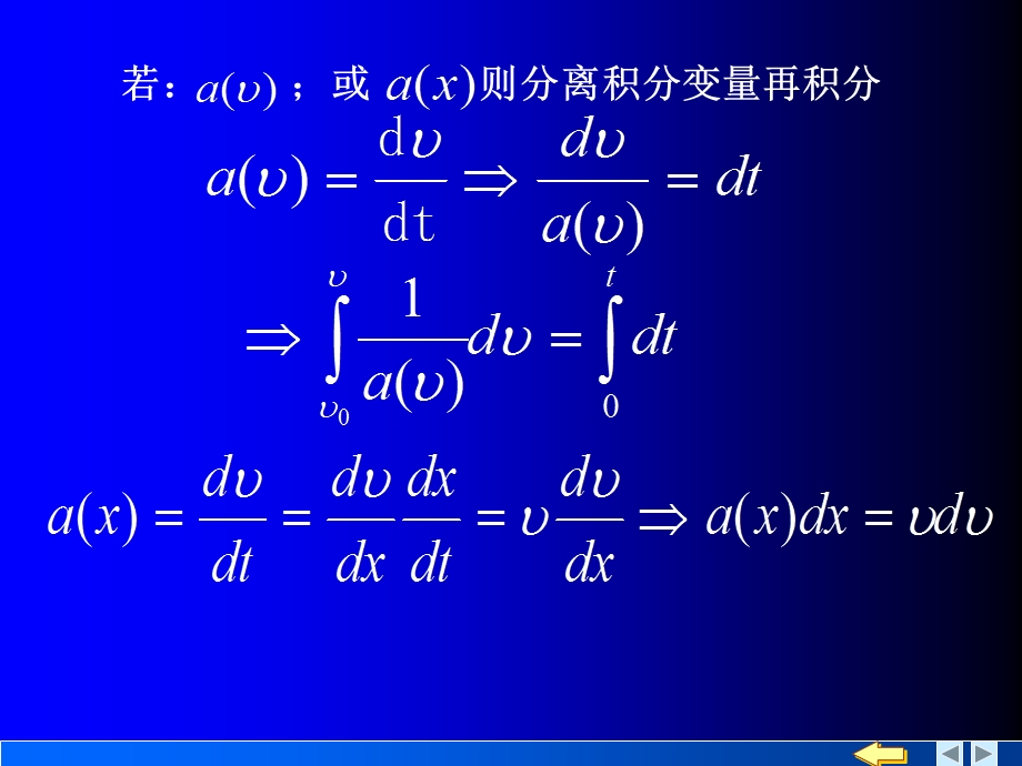 大学物理考试重点.ppt_第3页