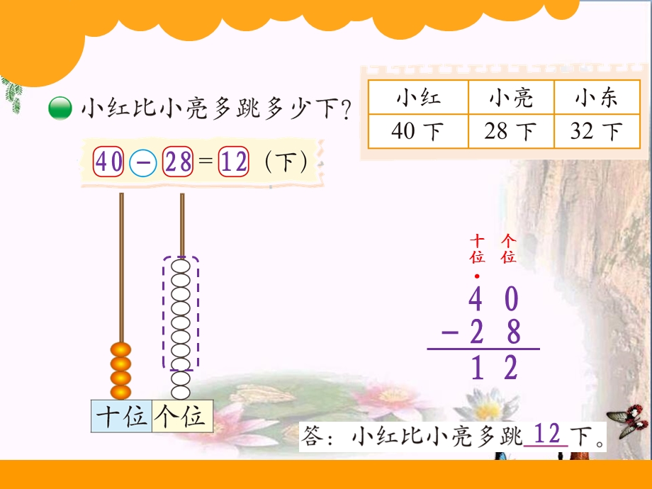 跳绳-加与减优秀ppt课件.ppt_第3页