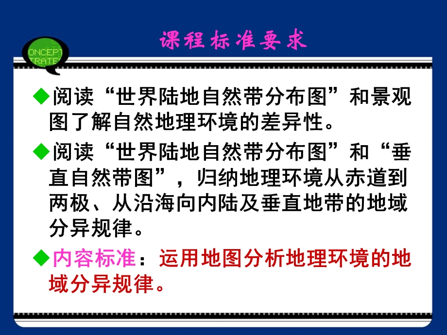 自然地理环境的差异性鲁教版精选教学课件.ppt_第2页