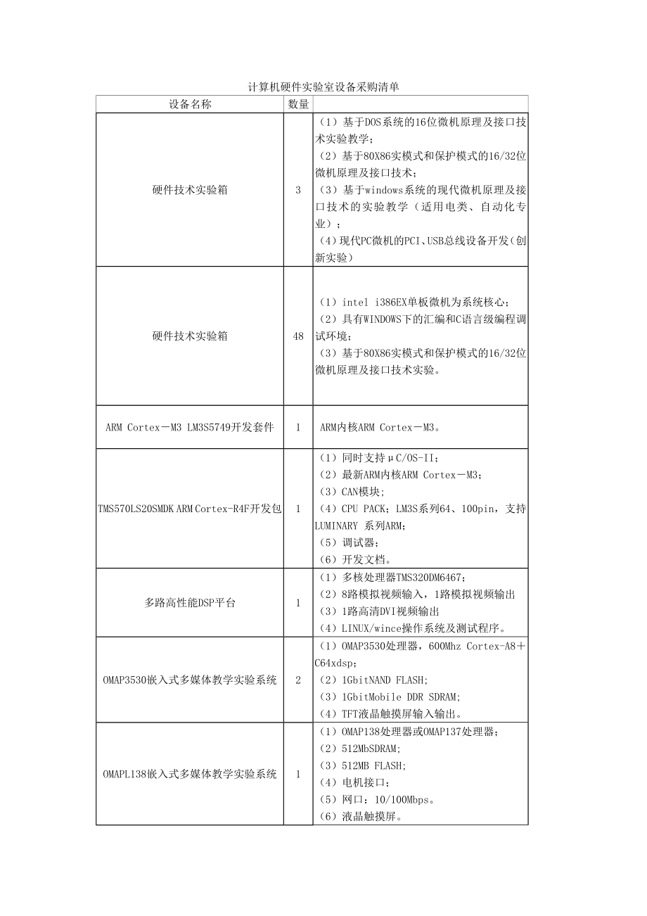 计算机硬件实验室设备采购清单.doc_第1页