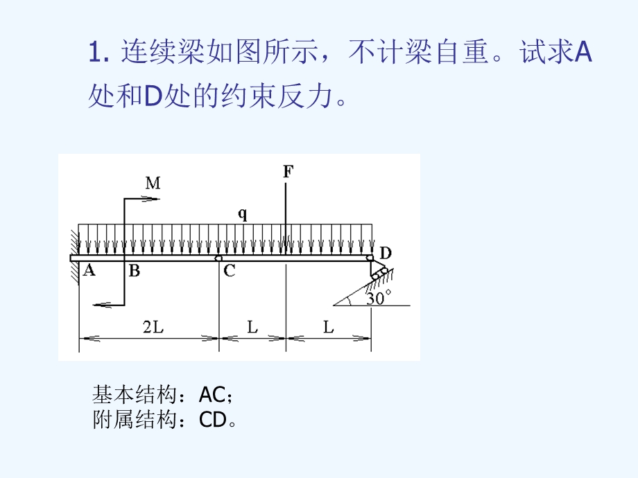 综合理论力学课件.ppt_第3页