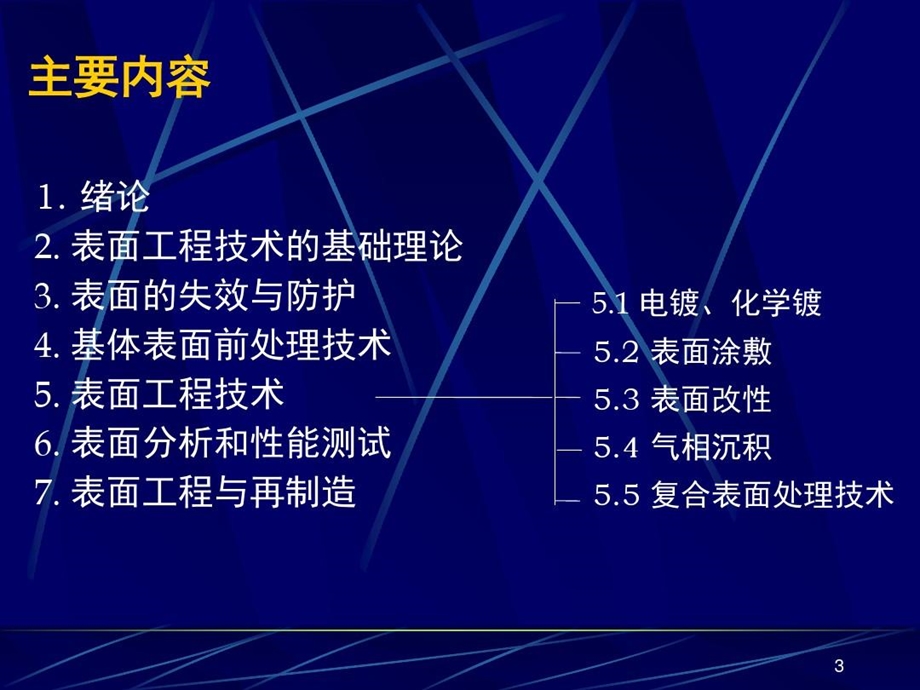 现代表面工程技术幻灯片课件.ppt_第3页