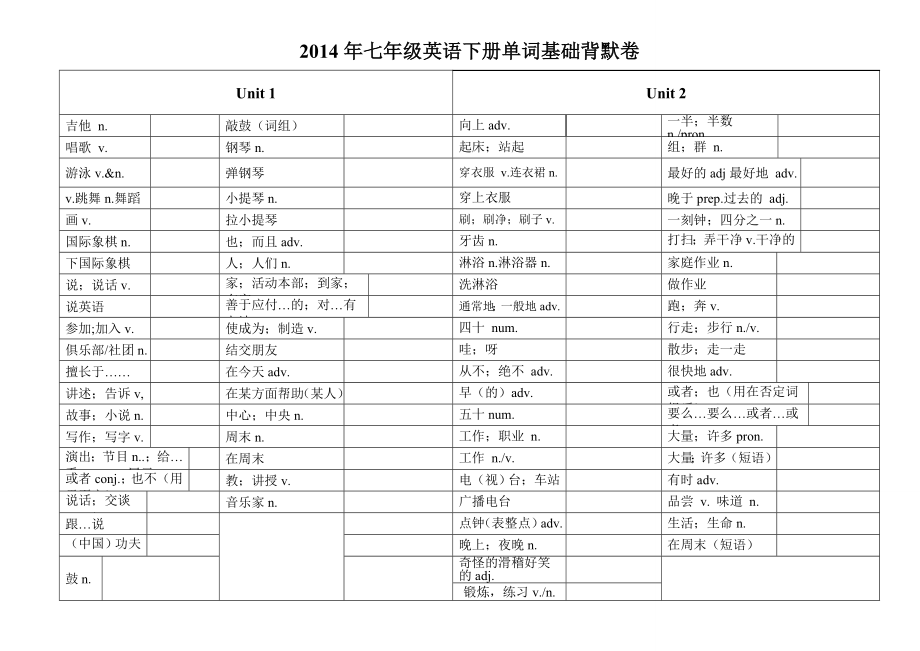 新版新目标英语七级下册单词表(默写版).doc_第1页