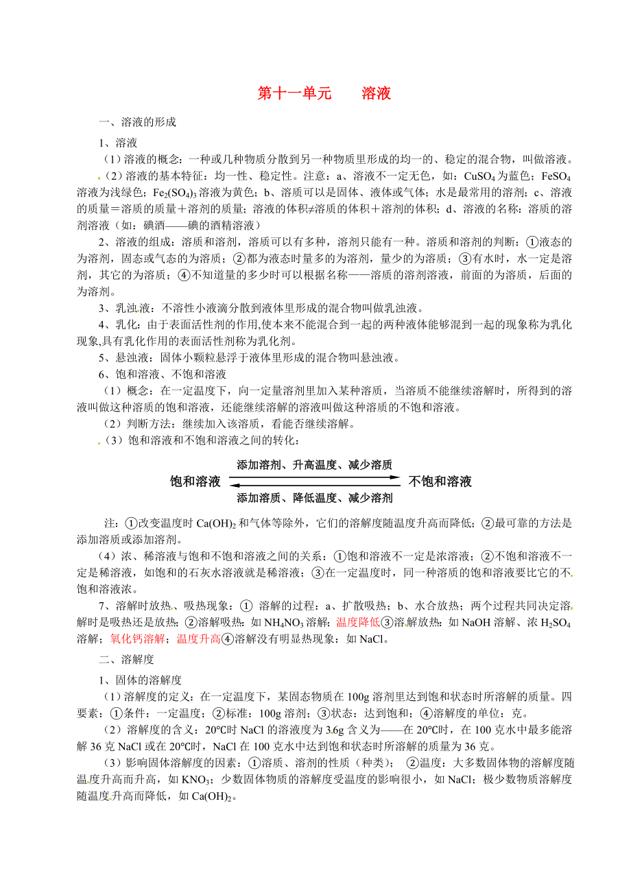 中考化学一轮复习之第11、12单元（人教新课标版）.doc_第1页