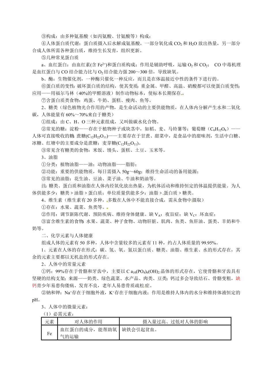 中考化学一轮复习之第11、12单元（人教新课标版）.doc_第3页