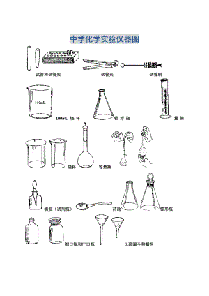 中学化学实验仪器图(汇总版).doc