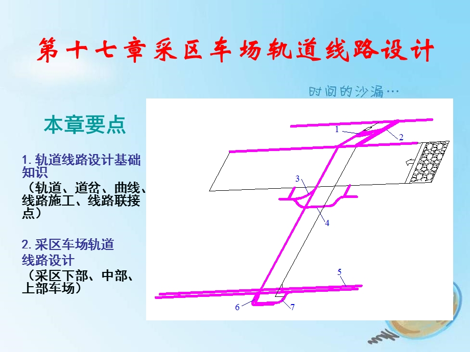 第十七章采区轨道线路设计课件.ppt_第2页