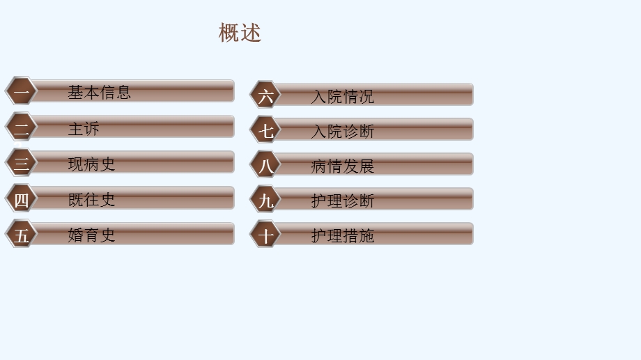 胰腺癌病人护理查房课件.ppt_第3页