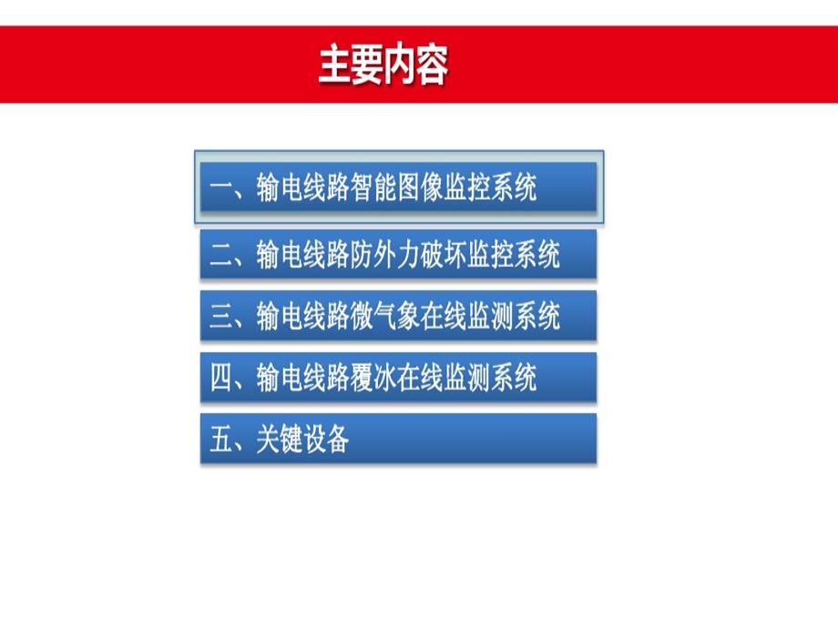 输电线路监测系统解决方案课件.ppt_第2页