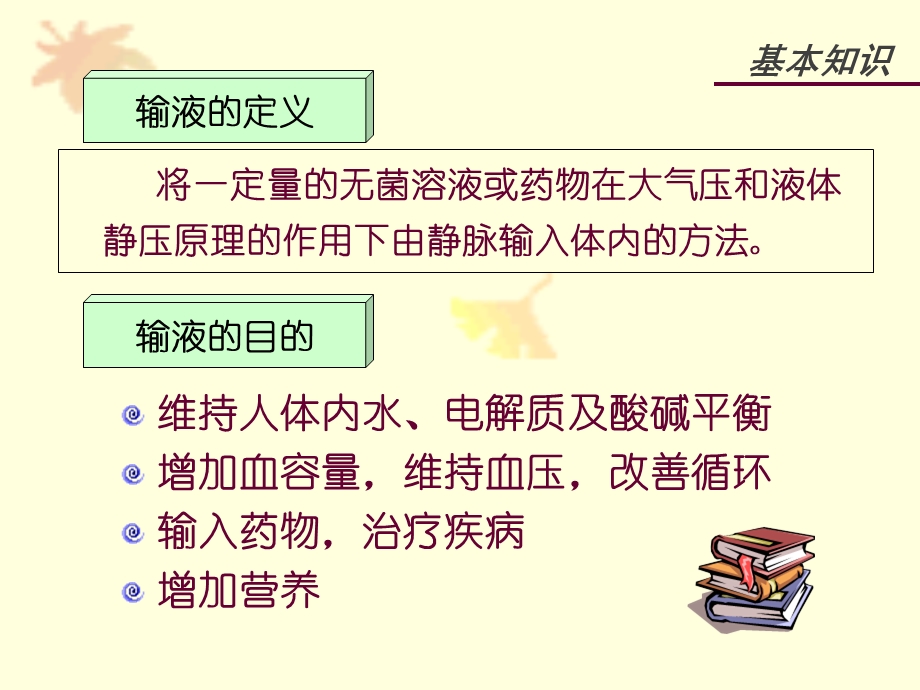 静脉输液与输血法课件.ppt_第3页