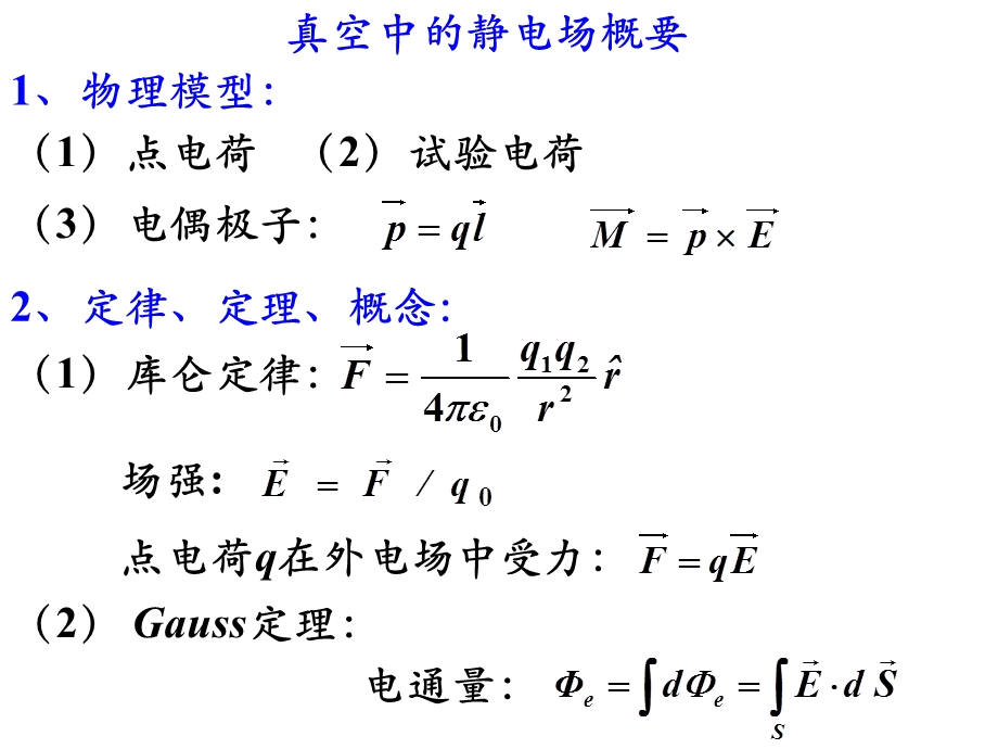 大学物理2知识点总结.ppt_第2页