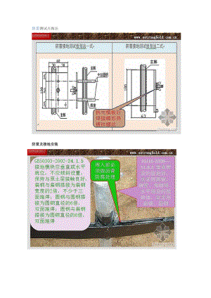 [建筑]防雷测试点做法.doc