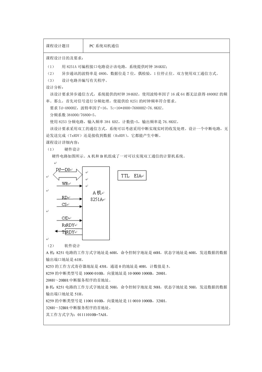 微机原理与接口课程设计.doc_第2页