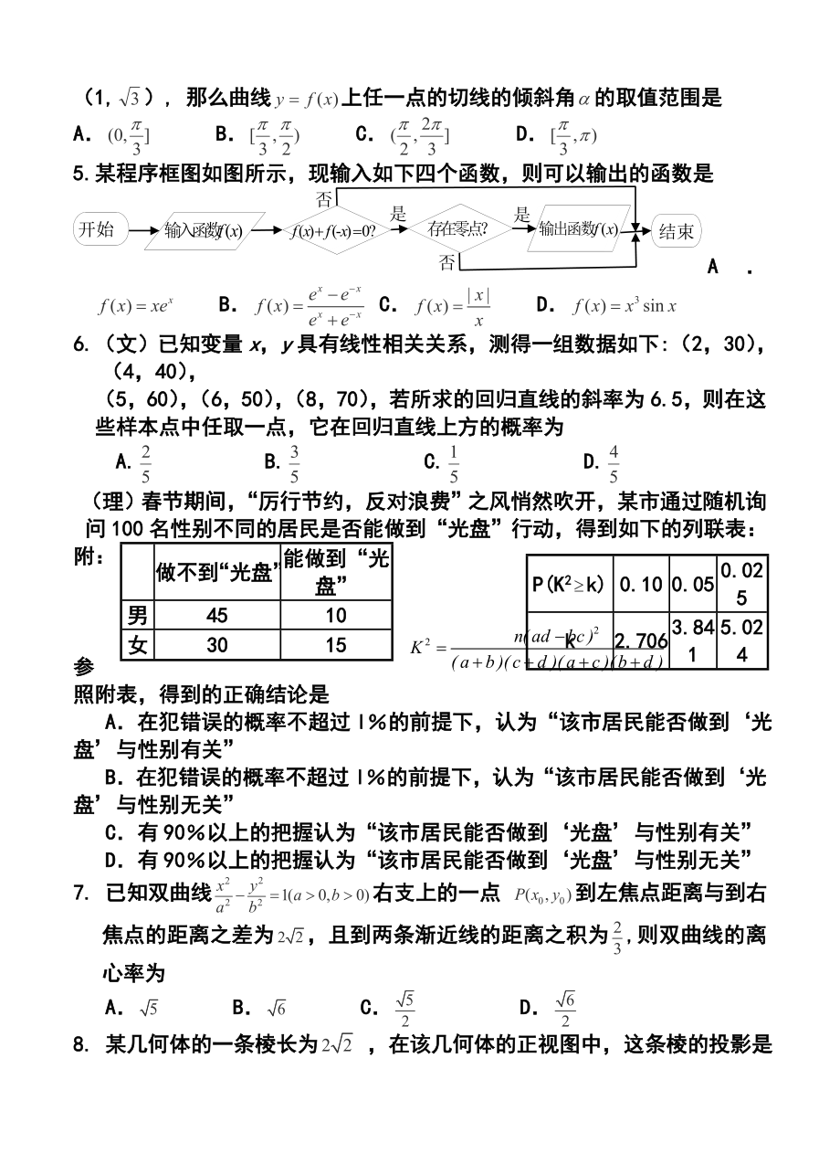 江西省南昌市名校高三第二轮复习测试（七）数学试题及答案.doc_第2页