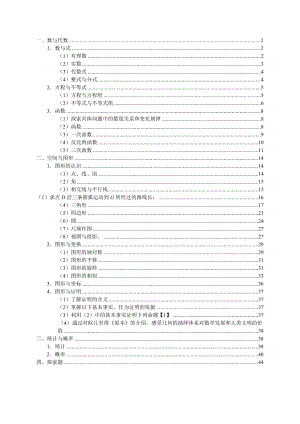 0611河南省中考数学真题分类.doc