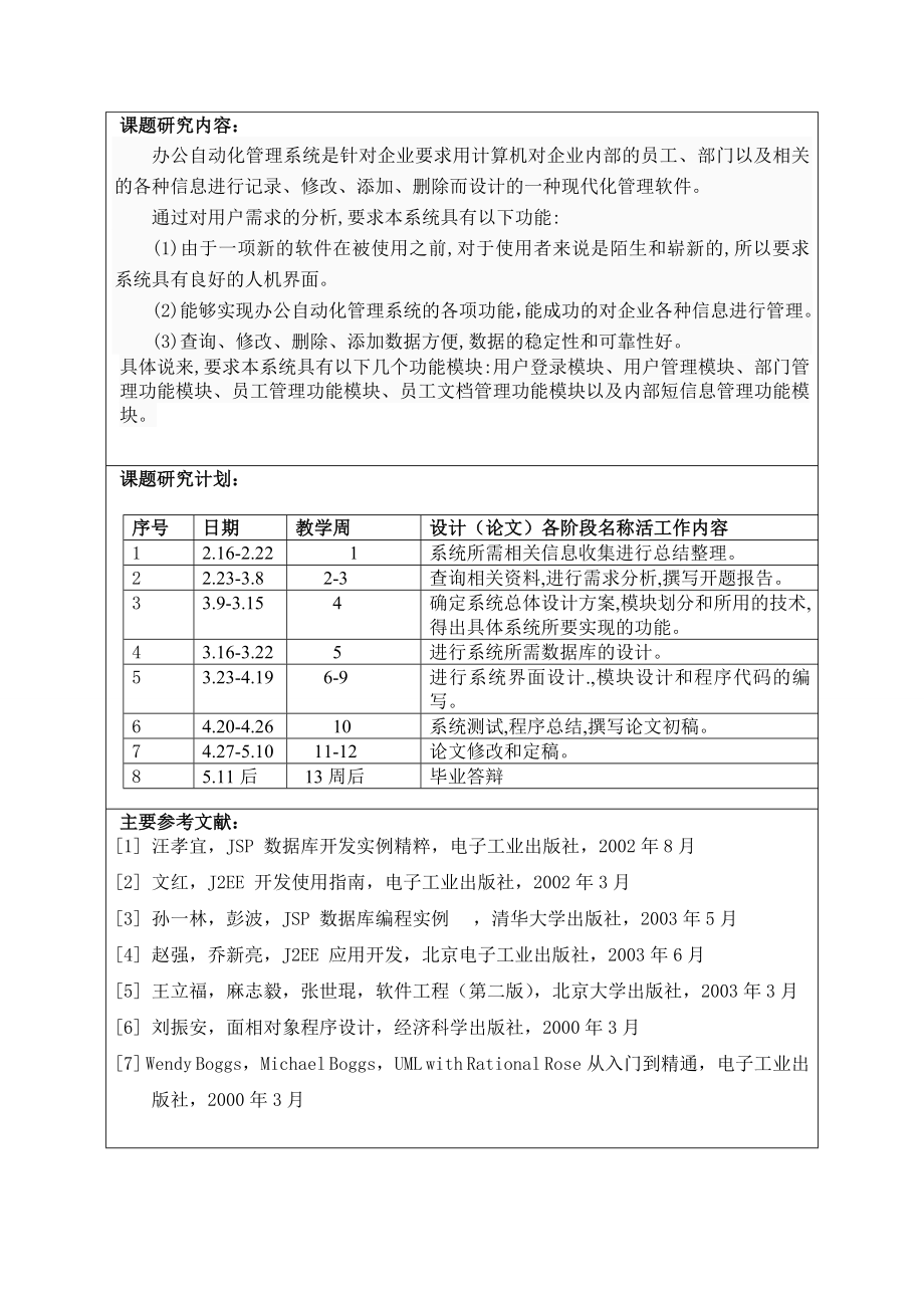 OA办公管理系统开题报告.doc_第2页