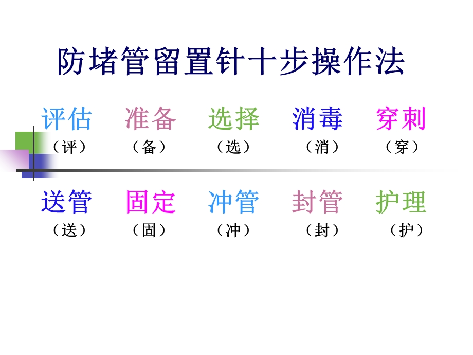 防堵管留置针十步课件.ppt_第1页