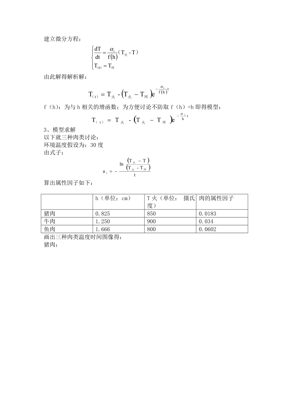 烤肉模型数学建模论文.doc_第3页