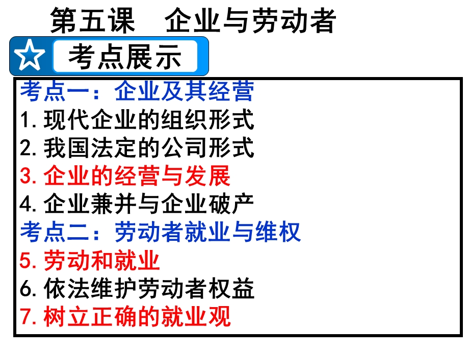 经济生活第三课复习ppt课件.ppt_第1页