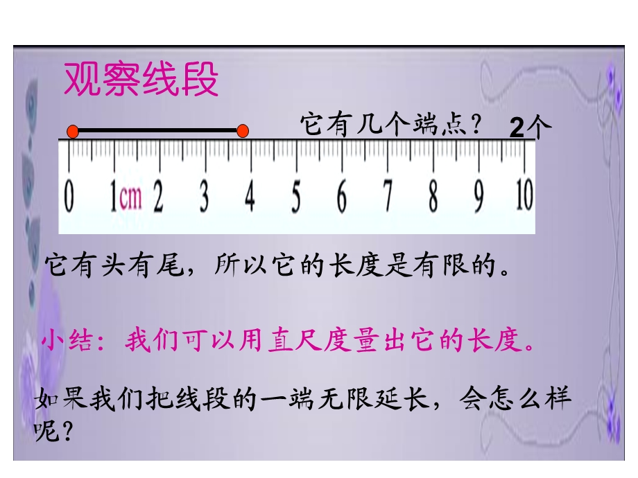 苏教版数学四上《直线、线段、射线》课件.ppt_第3页