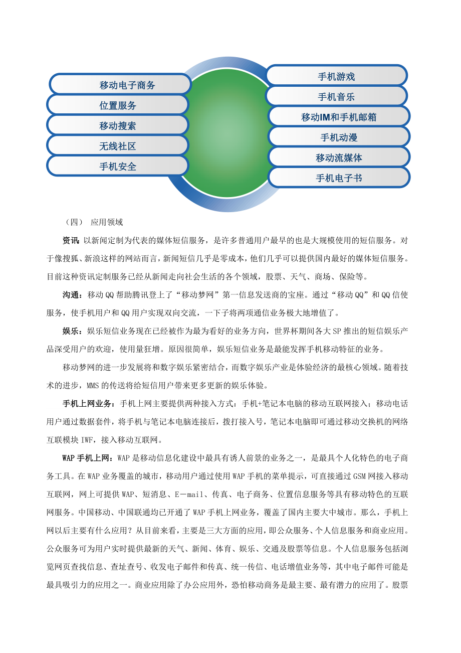 论移动互联网应用对电信行业发展趋势的影响论文.doc_第2页