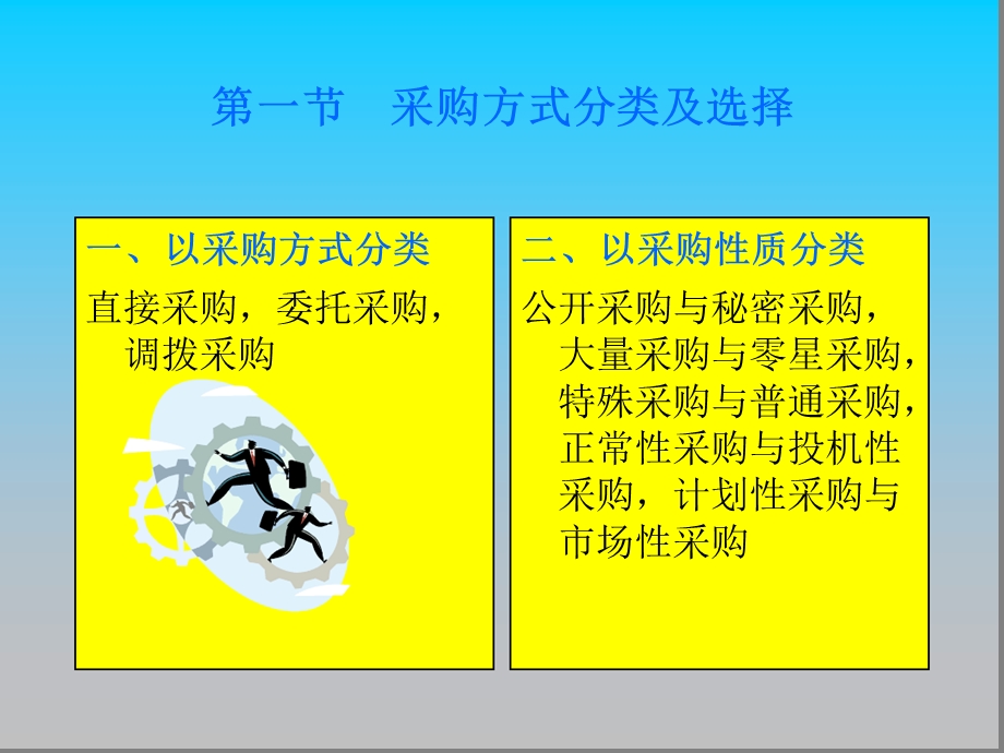 采购方式培训ppt课件讲义.ppt_第2页