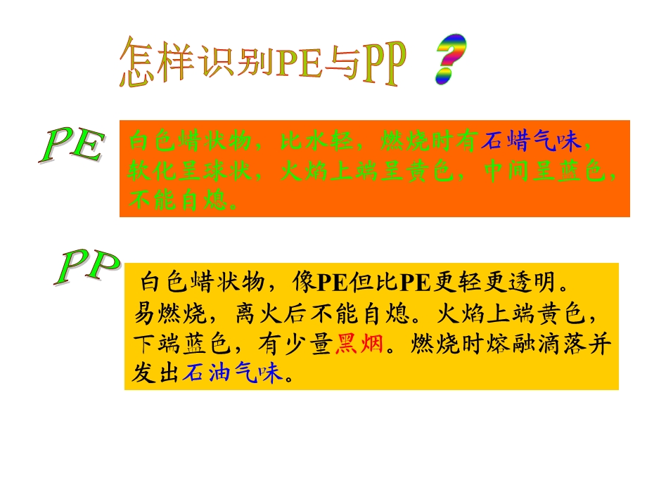 通用高分子材料之塑料篇课件.ppt_第2页