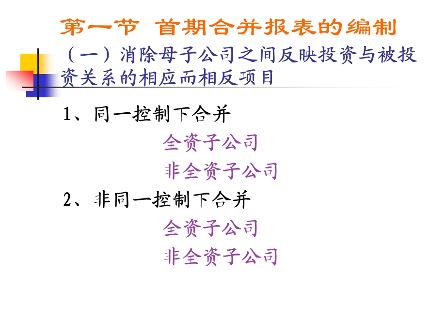 金融融资投资股权证劵之融资股权取得日后合并报课件.ppt_第2页