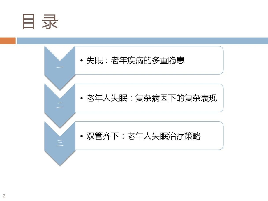 老年人的失眠问题及管理方案课件.ppt_第3页