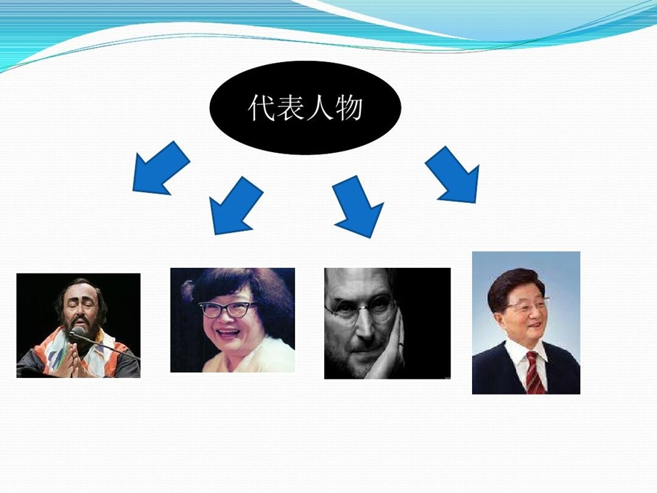 胰腺癌护理业务学习ppt课件.ppt_第3页