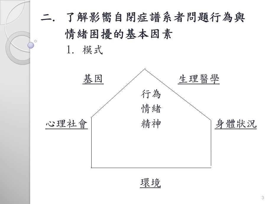 自闭症严重行为与情绪问题的评量与处理课件.ppt_第3页