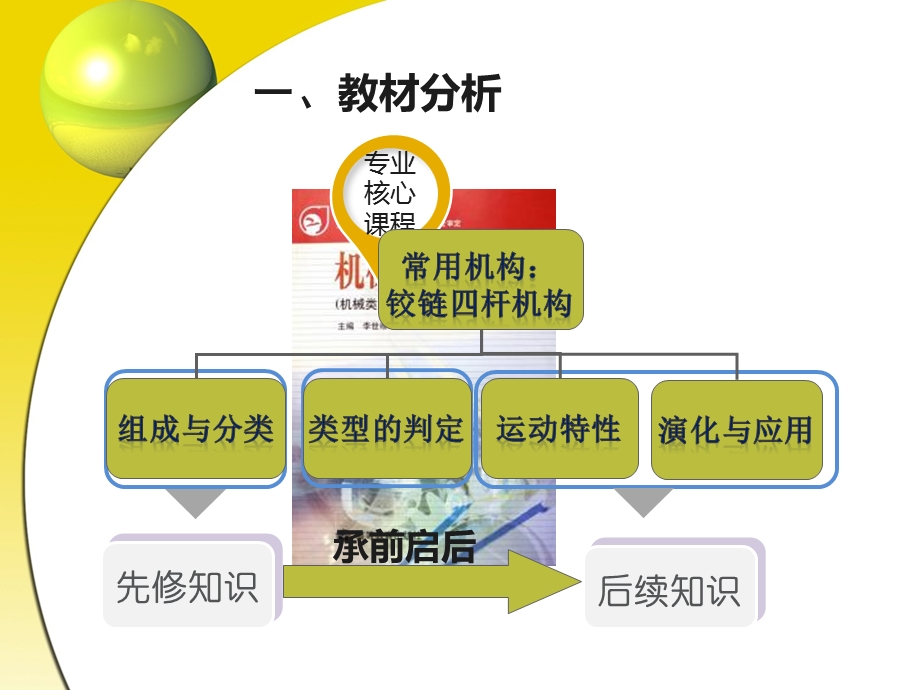 铰链四杆机构类型的判断说课稿课件.ppt_第3页