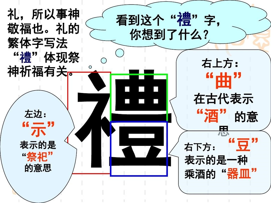 读国学知礼仪课件.ppt_第3页