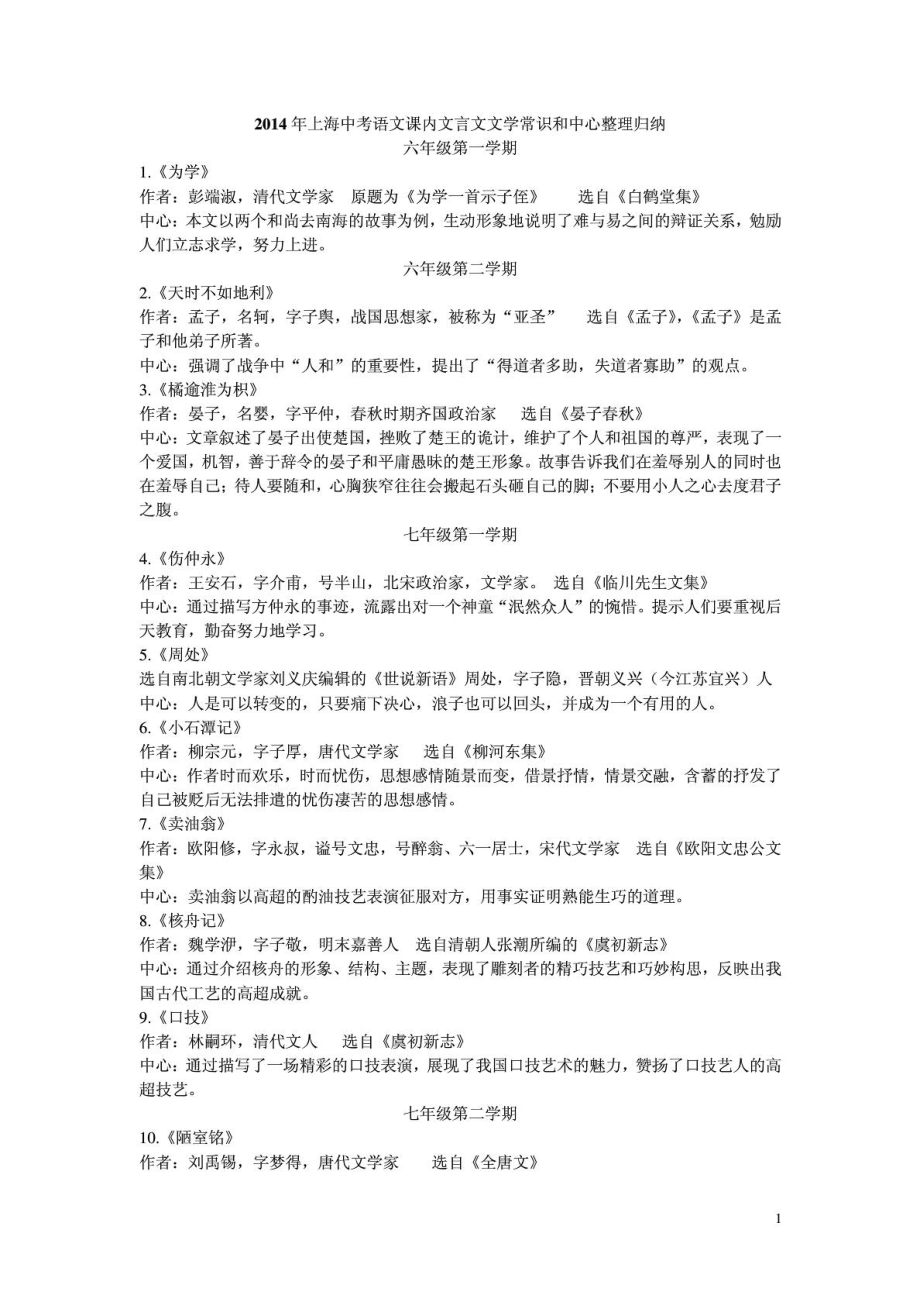 上海中考语文课内文言文文学常识和中心整理归纳.doc_第1页