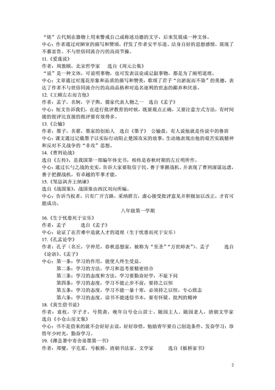 上海中考语文课内文言文文学常识和中心整理归纳.doc_第2页