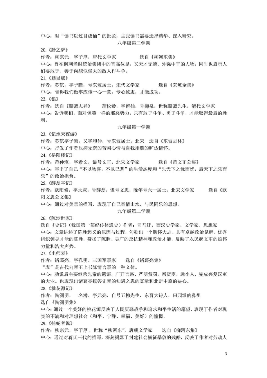 上海中考语文课内文言文文学常识和中心整理归纳.doc_第3页