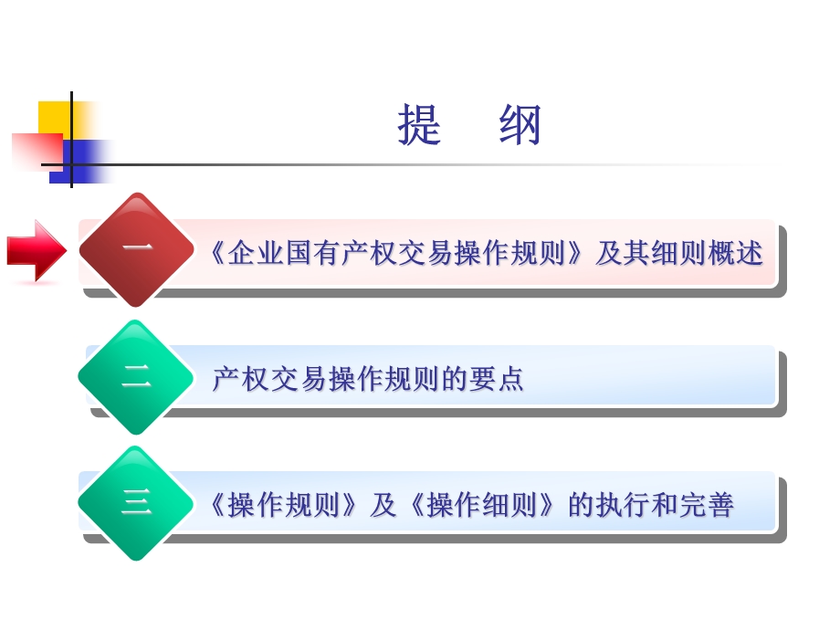 现有企业国有产权交易制度的框架-上海产权交易管理办公室课件.ppt_第2页