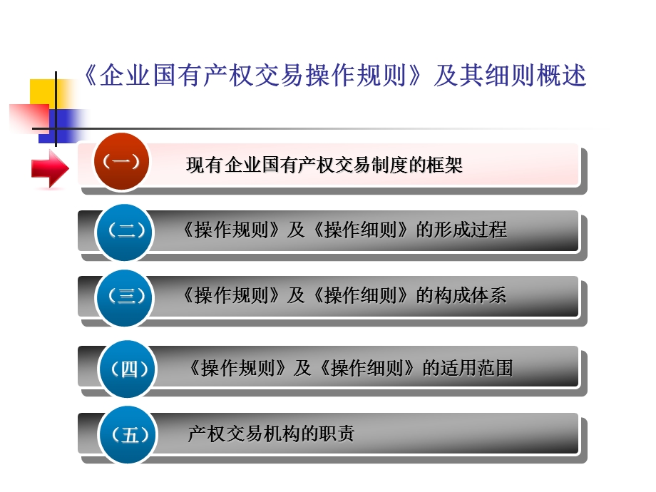 现有企业国有产权交易制度的框架-上海产权交易管理办公室课件.ppt_第3页