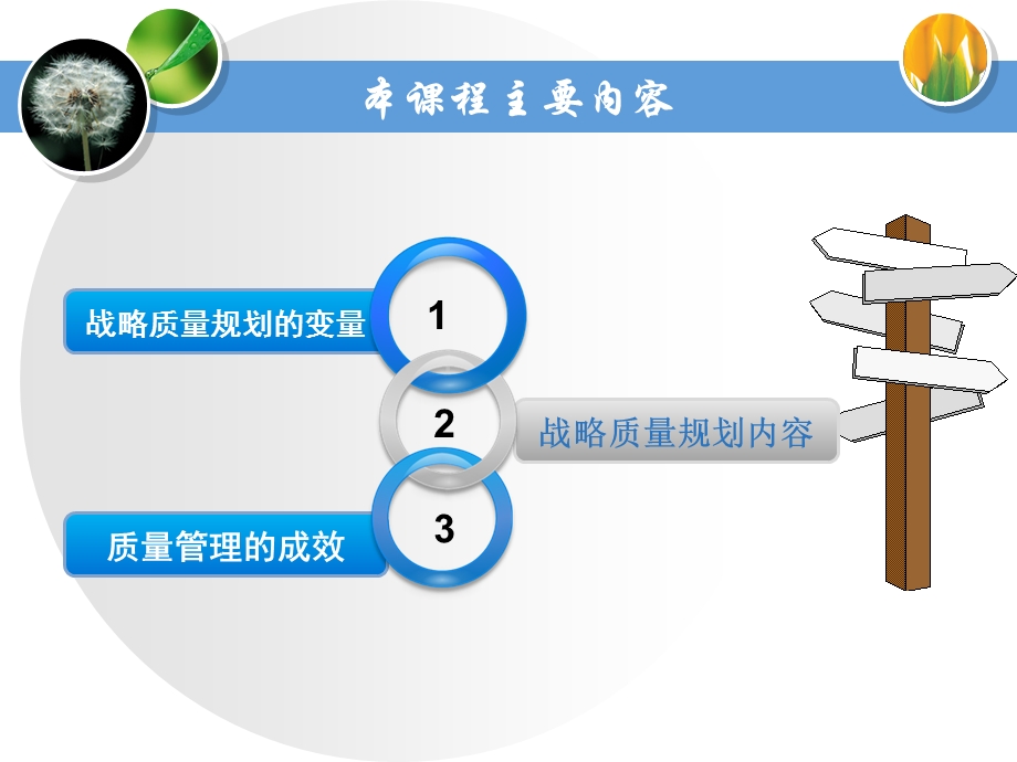 第2章战略质量规划课件.pptx_第2页