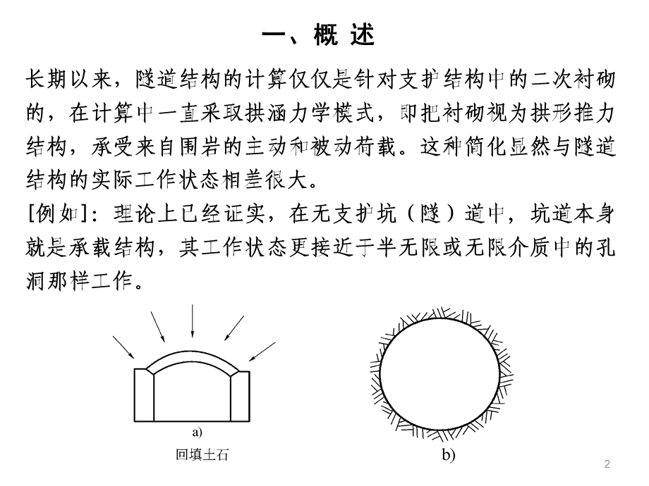 隧道设计方法课件.ppt_第2页