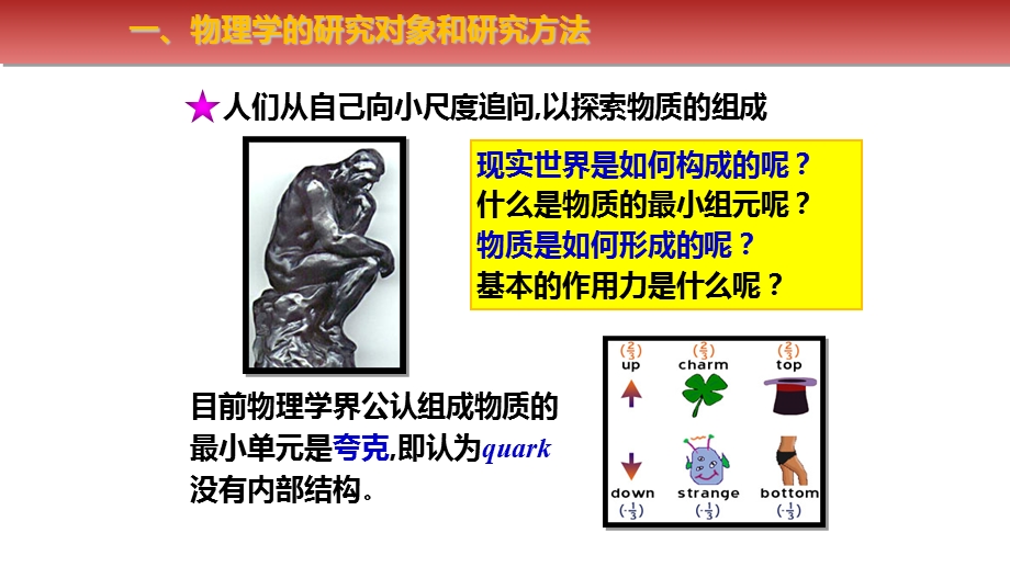 大学物理绪论.ppt_第3页