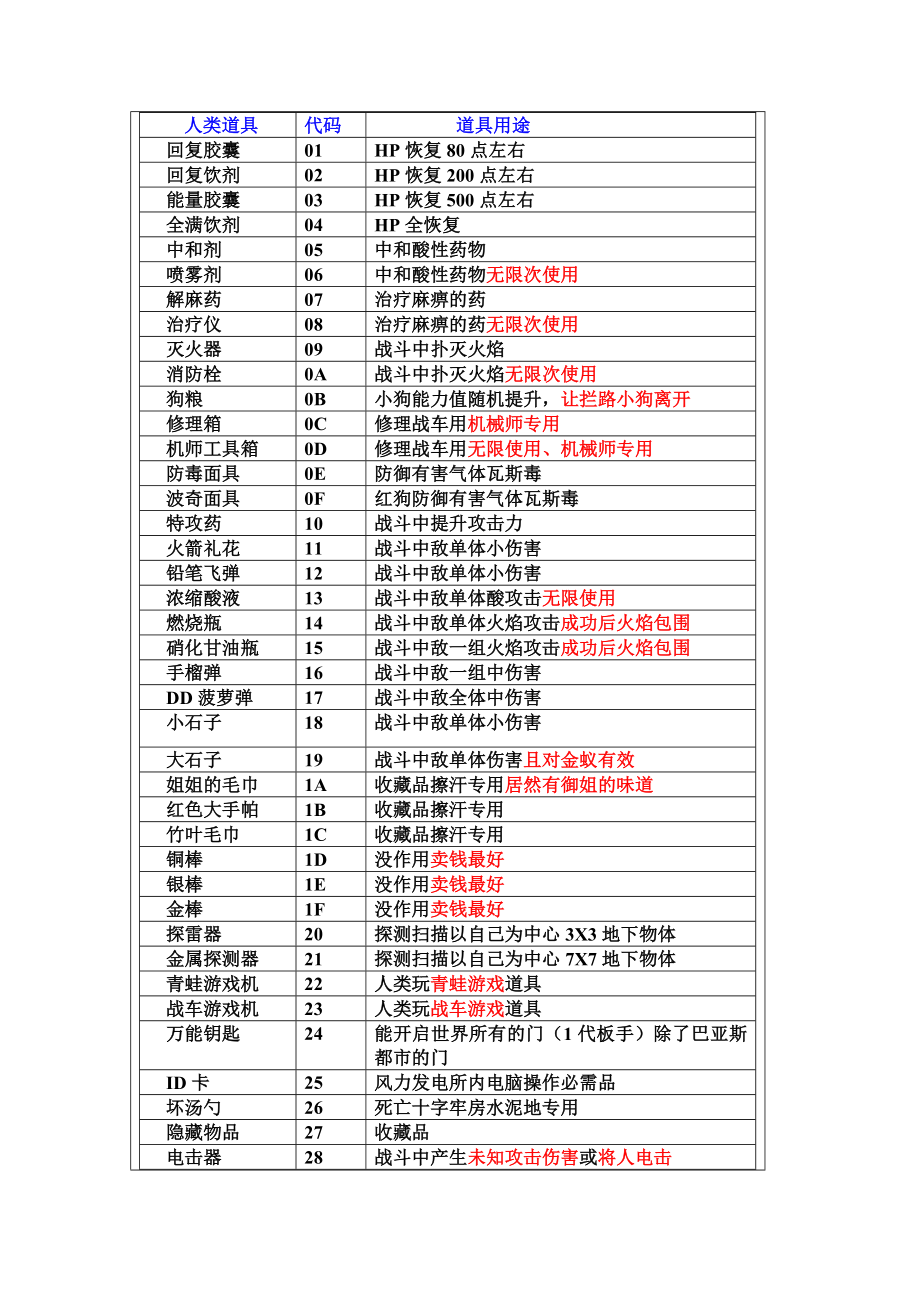 《GBA重装机兵2改中文完美全攻略》.doc_第2页