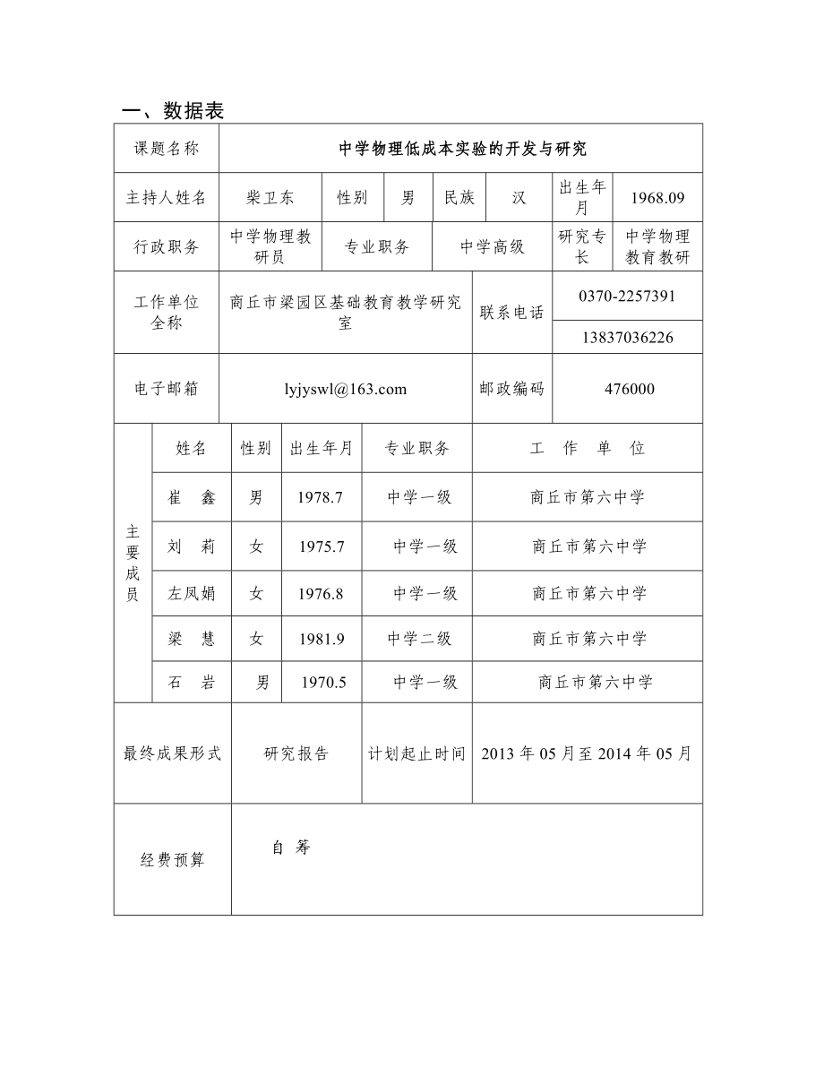 中学物理低成本实验的开发与研究课题立项申报书.doc_第3页