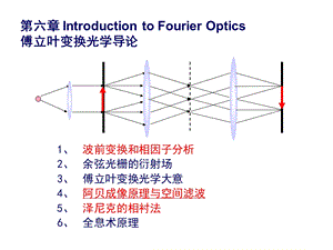 第6讲傅立叶光学导论课件.ppt