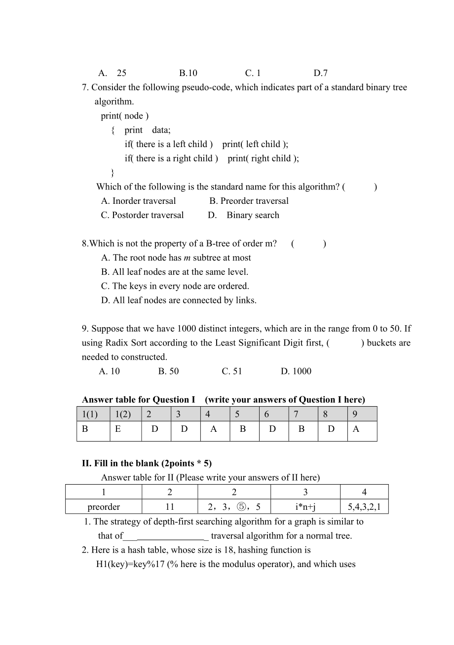 数据结构英文试卷a及答案.doc_第2页