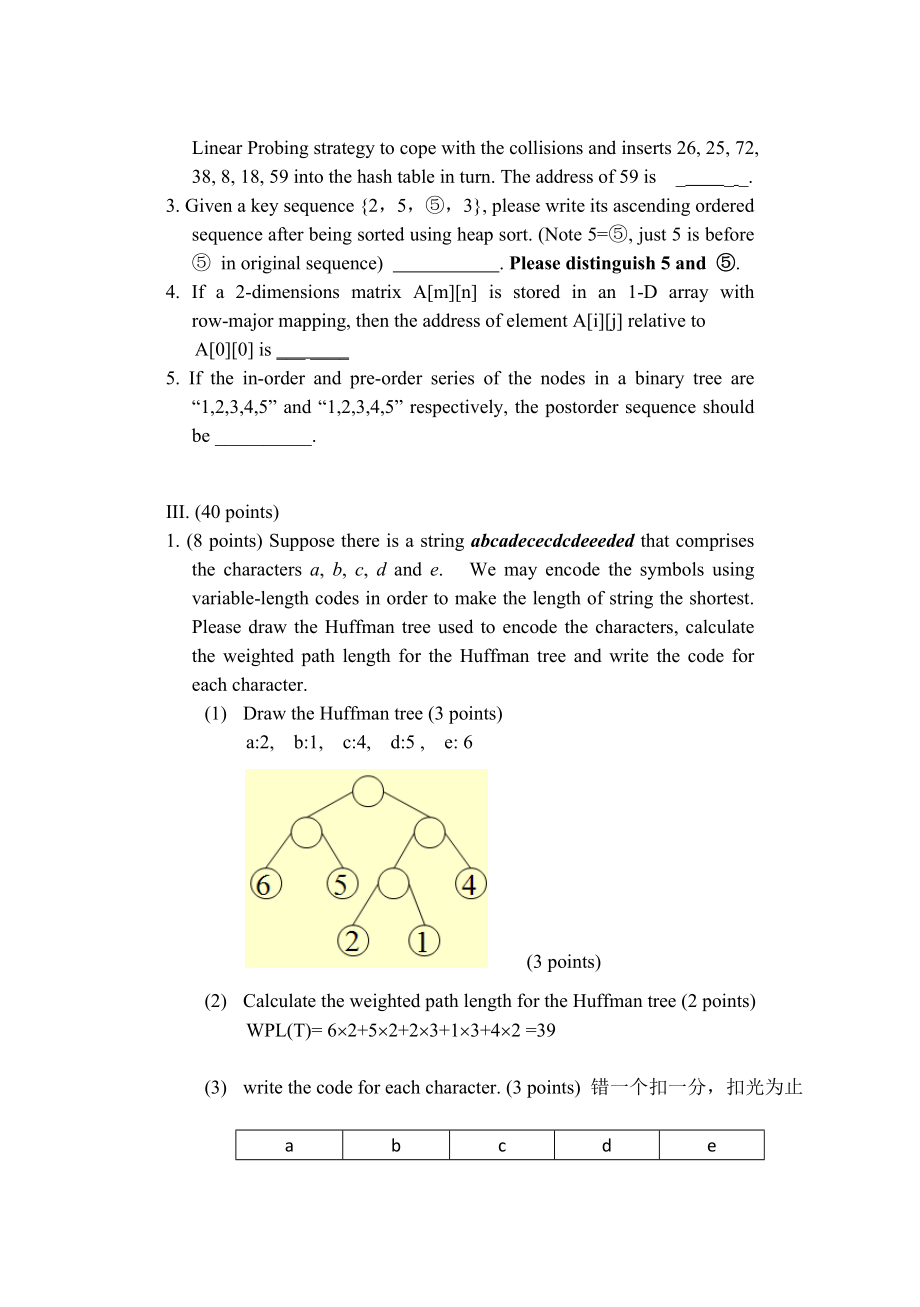 数据结构英文试卷a及答案.doc_第3页