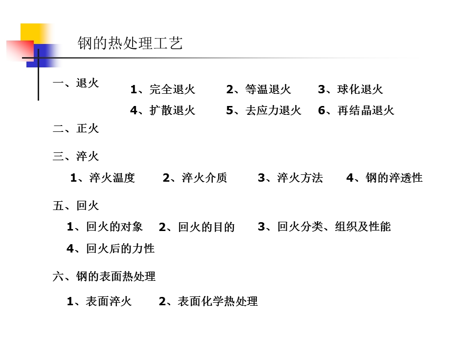 金属热处理工艺课件.ppt_第2页