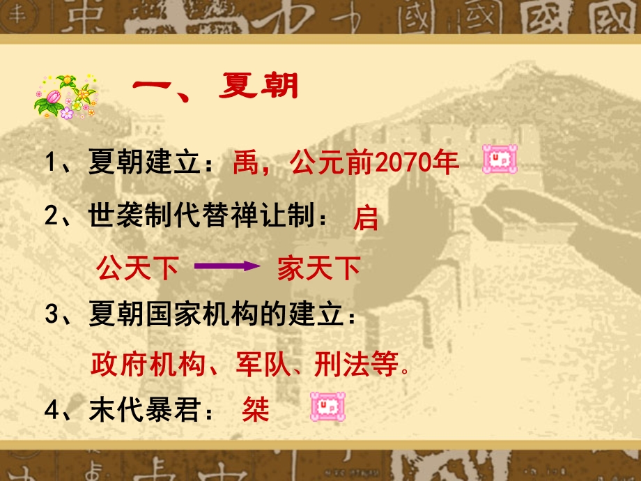 第四课夏商西周的兴亡课件.ppt_第2页