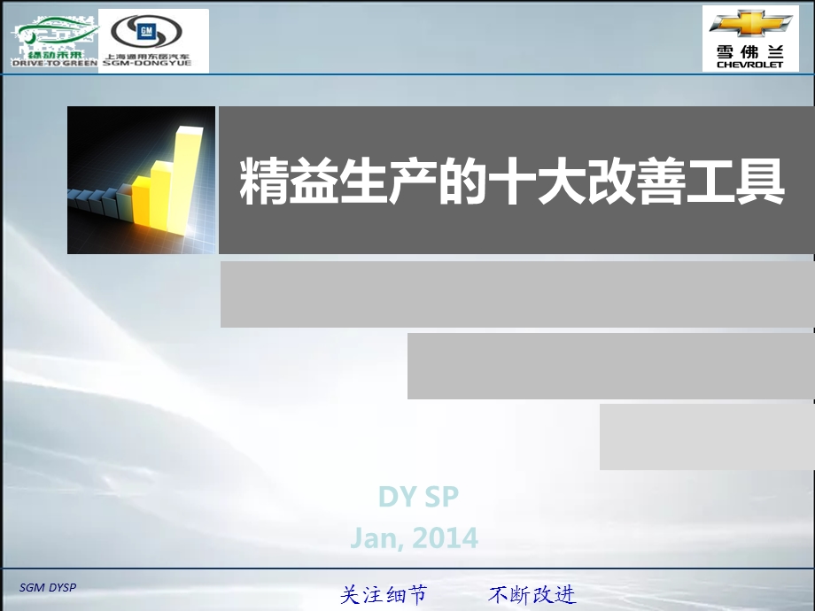 精益生产十大工具（精品ppt课件）.ppt_第1页