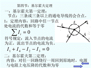 大学物理量子物理基尔霍夫定理.ppt